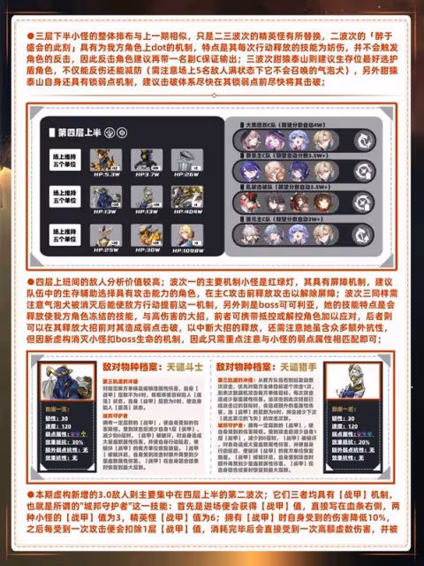 《崩壞:星穹鐵道》3.0虛構敘事通關攻略