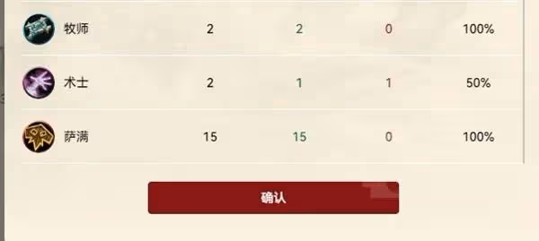 《爐石傳說》無限薩月初上傳說卡組分享