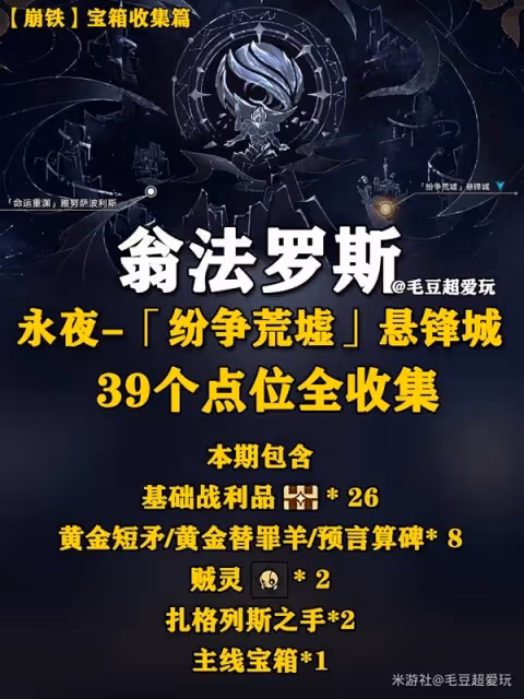《崩壞:星穹鐵道》紛爭荒墟懸鋒城寶箱攻略