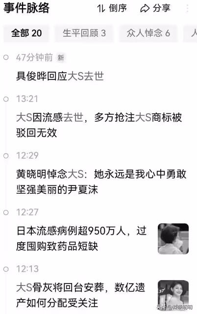 曝大S病亡細節,本可以活!發病四天,兩次送醫搶救,沒及時救治