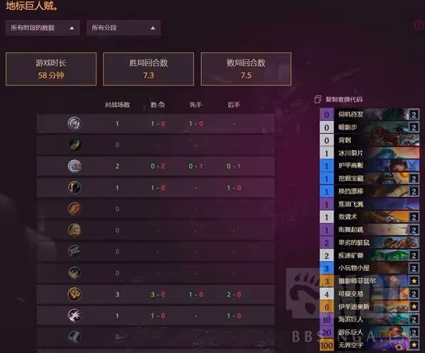 《爐石傳說》無限地標巨人賊卡組分享