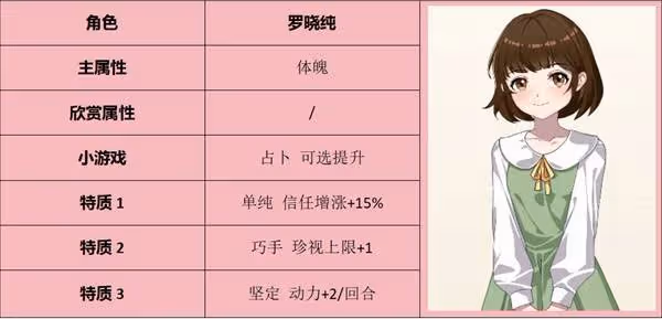 《學生時代》全方位攻略