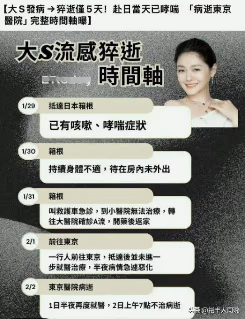 曝大S疑去日本之前就被感染!矛頭直指陳建州,細節被扒可能性大