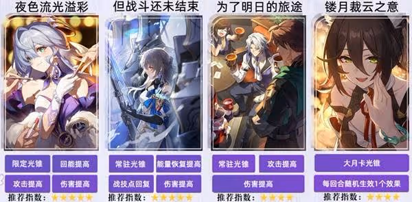 《崩壞:星穹鐵道》知更鳥培養一圖流