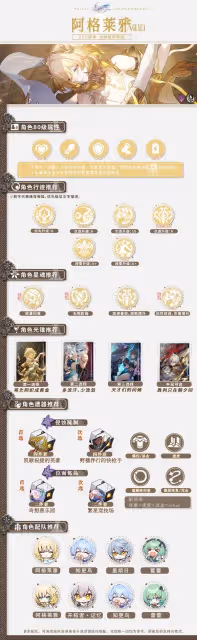 《崩壞:星穹鐵道》阿格萊雅全方位養成攻略