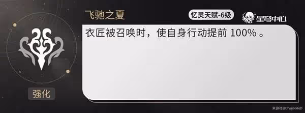 《崩壞：星穹鐵道》阿格萊雅全面培養攻略