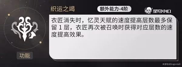 《崩壞：星穹鐵道》阿格萊雅全面培養攻略