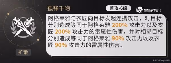 《崩壞：星穹鐵道》阿格萊雅全面培養攻略