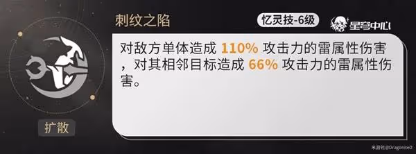《崩壞:星穹鐵道》阿格萊雅全面培養攻略