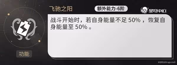 《崩壞:星穹鐵道》阿格萊雅全面培養攻略