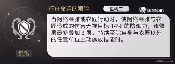 《崩壞:星穹鐵道》阿格萊雅全面培養攻略