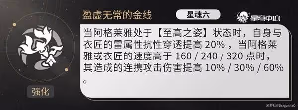 《崩壞:星穹鐵道》阿格萊雅全面培養攻略