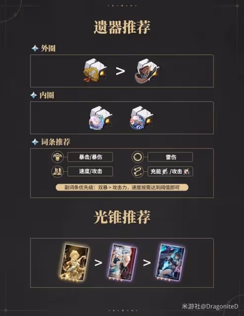 《崩壞:星穹鐵道》阿格萊雅全面培養攻略