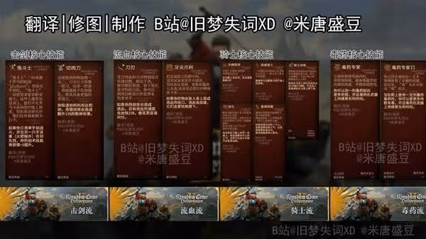 《天國:拯救2》強力流派玩法推薦