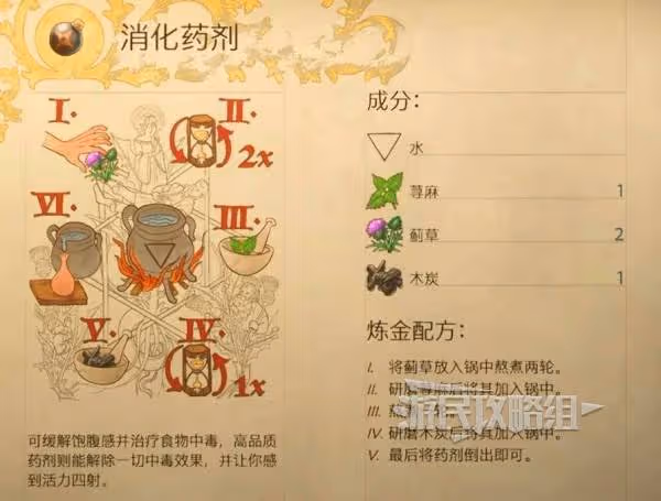 《天國:拯救2》治療食物中毒方法