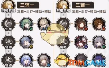 崩壞：星穹鐵道阿格萊雅配隊遺器詞條推薦攻略-崩壞：星穹鐵道阿格萊雅配隊遺器詞條怎麼搭配
