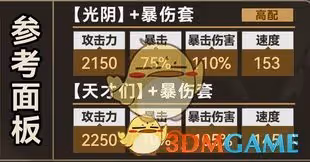 崩壞：星穹鐵道阿格萊雅配隊遺器詞條推薦攻略-崩壞：星穹鐵道阿格萊雅配隊遺器詞條怎麼搭配