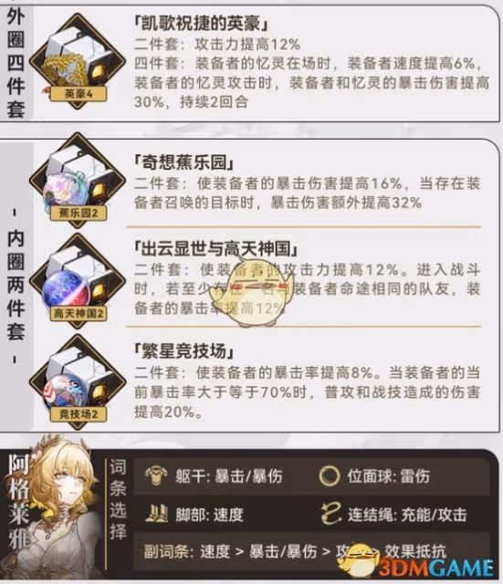 崩壞：星穹鐵道阿格萊雅配隊遺器詞條推薦攻略-崩壞：星穹鐵道阿格萊雅配隊遺器詞條怎麼搭配