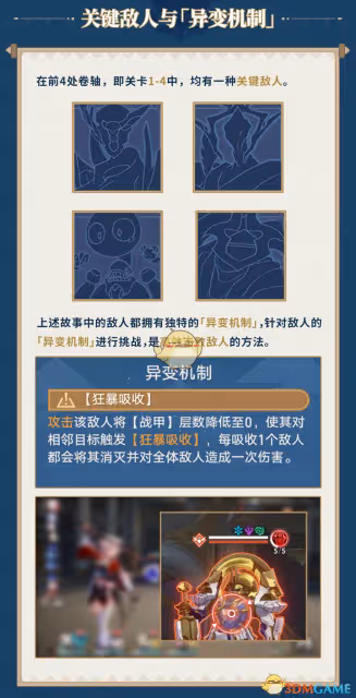 崩壞星穹鐵道晨昏卷隱活動怎麼玩-晨昏卷隱活動玩法介紹