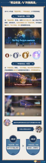 崩壞星穹鐵道晨昏卷隱活動怎麼玩-晨昏卷隱活動玩法介紹