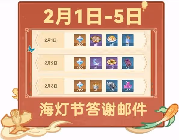 《原神》2月大事件一圖流