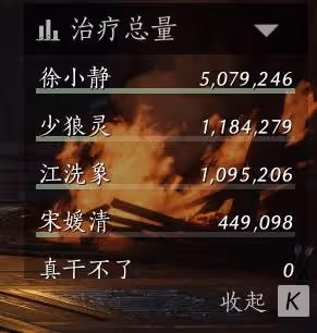 《燕雲十六聲》PVE純奶流玩法指南