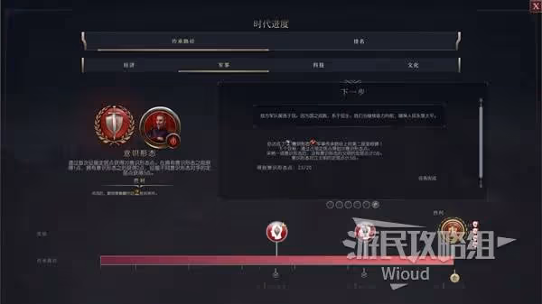 《文明7》勝利方式一覽