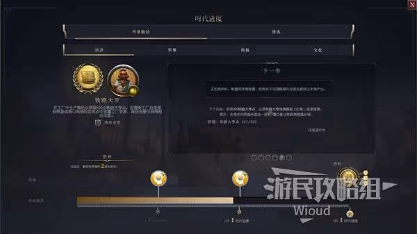 《文明7》勝利方式一覽