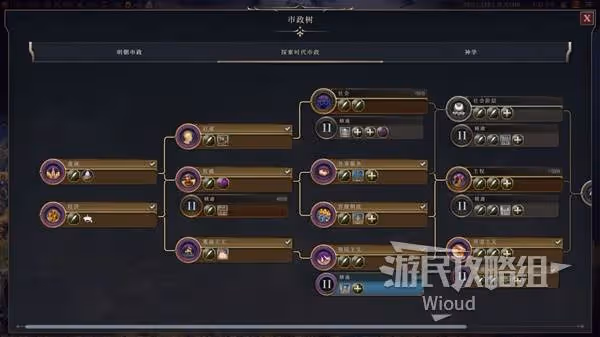 《文明7》重要數值介紹
