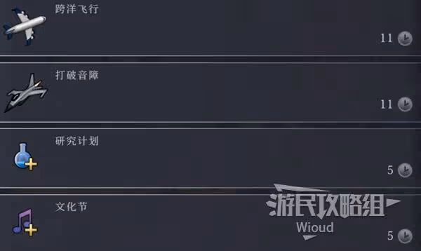 《文明7》新手入門指南