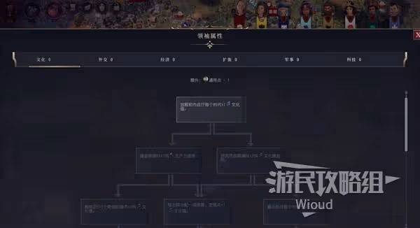 《文明7》與6代區別一覽