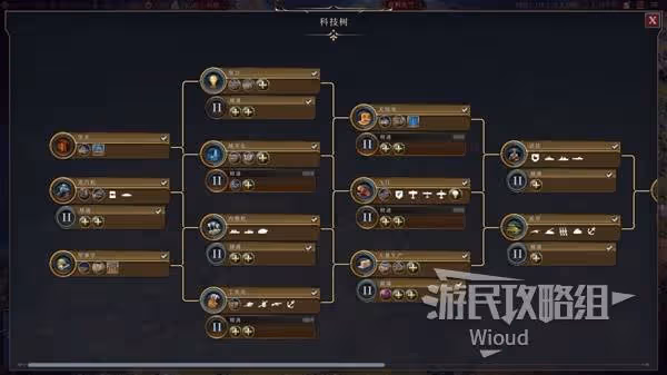 《文明7》與6代區別一覽
