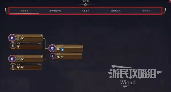《文明7》與6代區別一覽