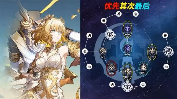 《崩壞:星穹鐵道》阿格萊雅培養指南