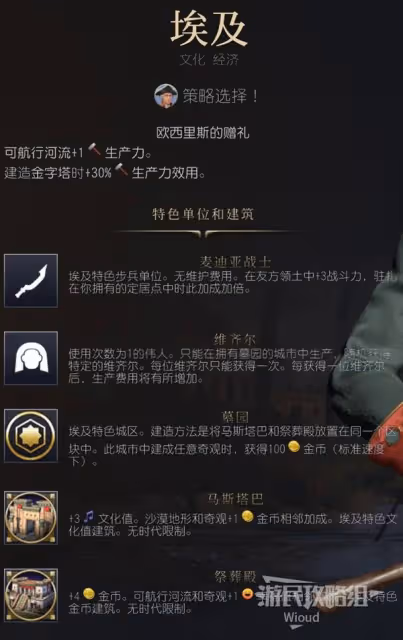 《文明7》全時代文明圖鑑及強度介紹