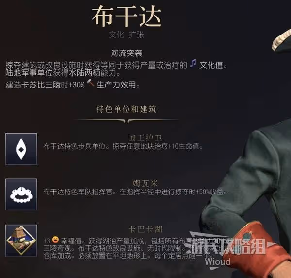 《文明7》布干達強度與特點介紹