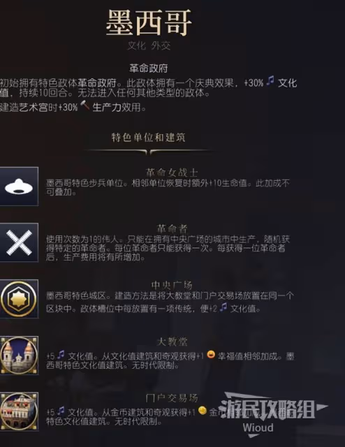 《文明7》墨西哥強度與特點介紹