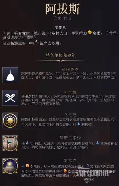 《文明7》阿拔斯強度與特點介紹