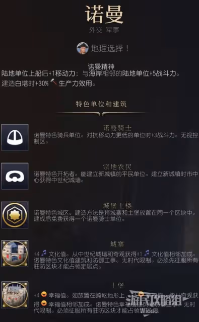 《文明7》諾曼強度與特點介紹
