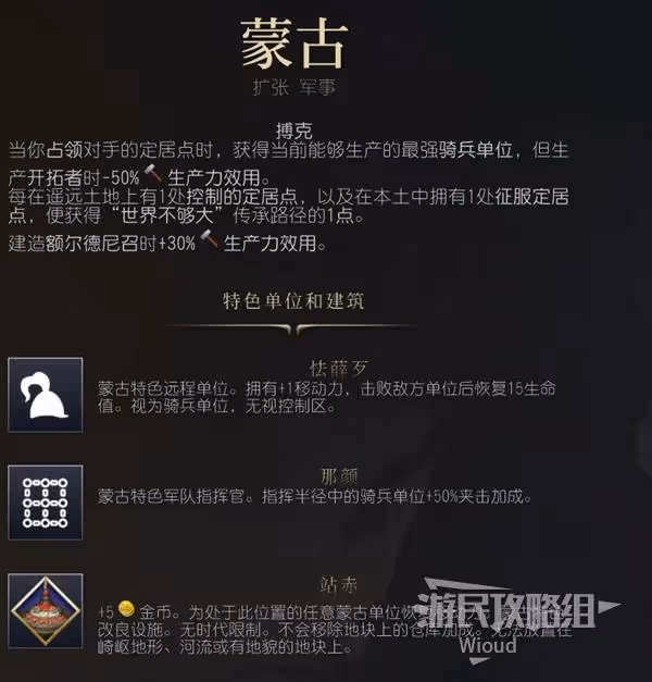 《文明7》蒙古強度與特點介紹