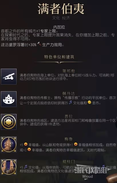 《文明7》滿者伯夷強度與特點介紹