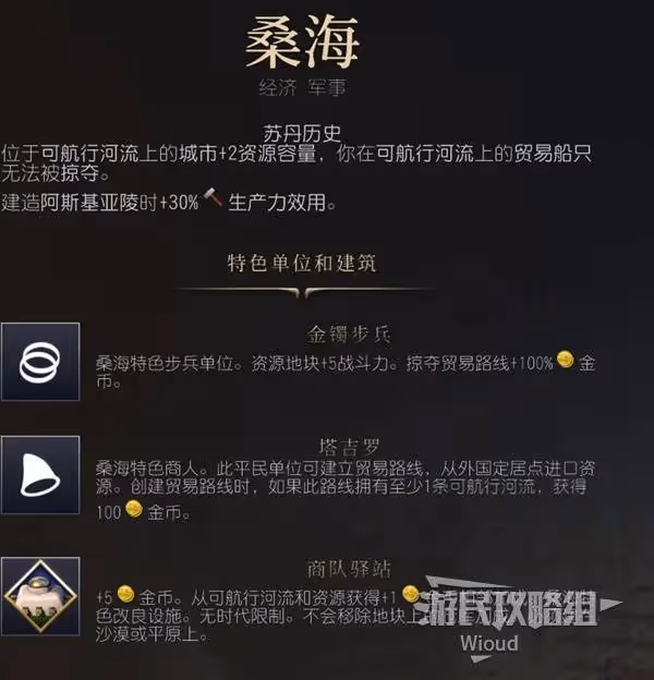 《文明7》桑海強度與特點介紹
