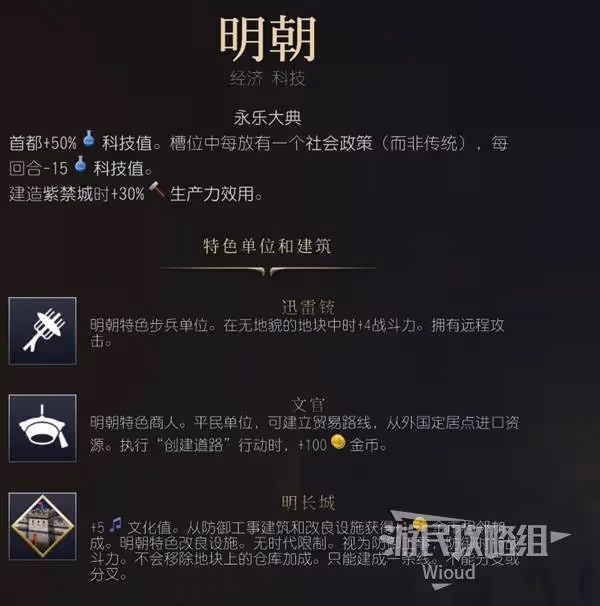 《文明7》明朝強度與特點介紹
