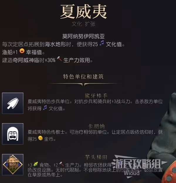 《文明7》夏威夷強度與特點介紹