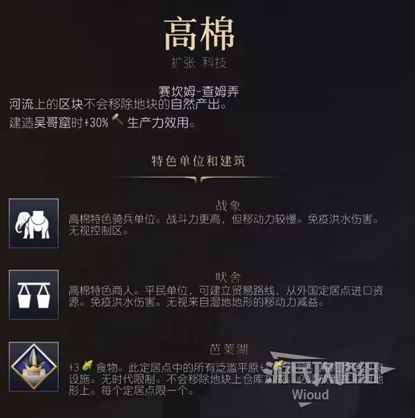 《文明7》高棉強度與特點介紹