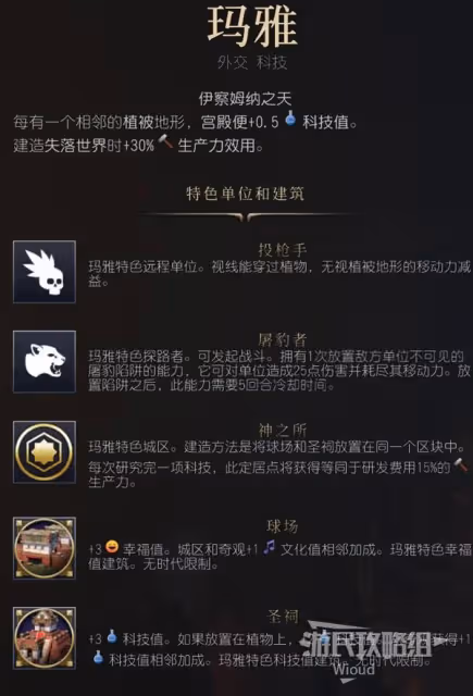 《文明7》瑪雅強度與特點介紹