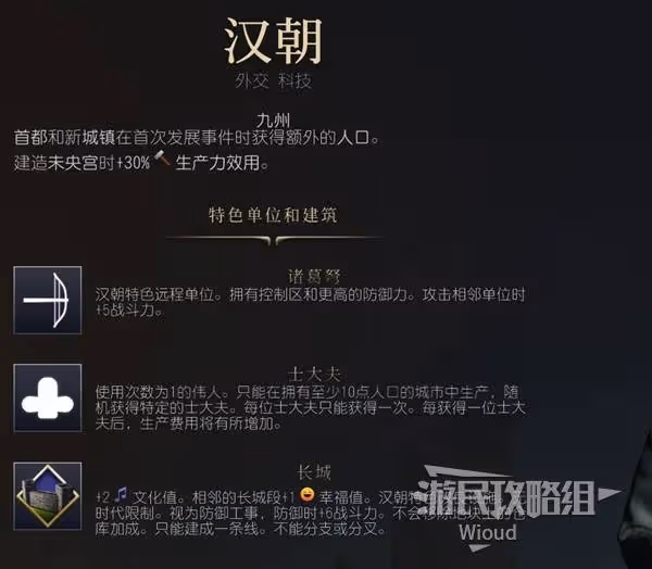《文明7》漢朝強度與特點介紹