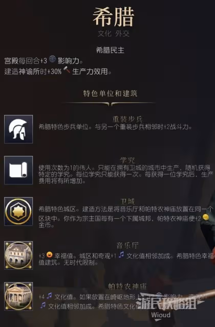 《文明7》希臘強度與特點介紹