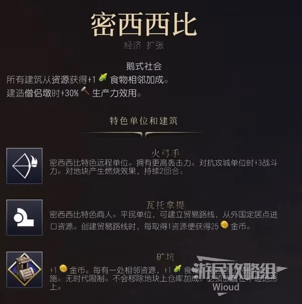《文明7》密西西比強度與特點介紹