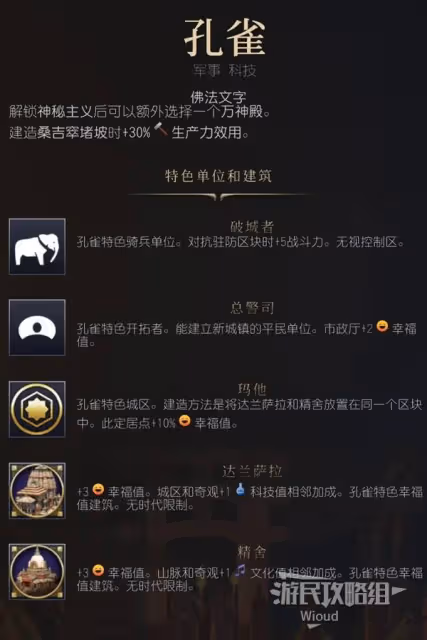 《文明7》孔雀強度與特點介紹